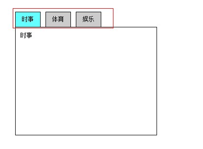 jquary-ѡ���Ч