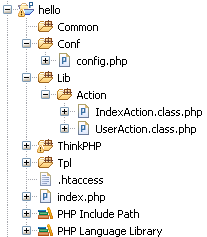 ThinkPHPURL rewrite