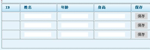 ����е��ı���post�����ʶ����