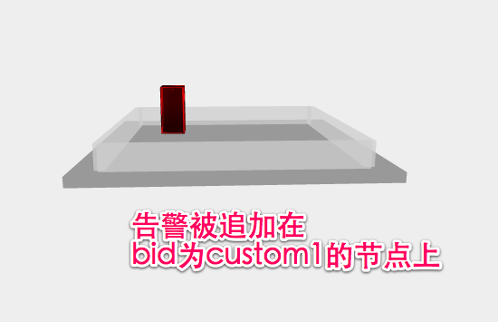 TWaver 3D �༭�������ã�һ�������������3D�����Լ����ݰ�