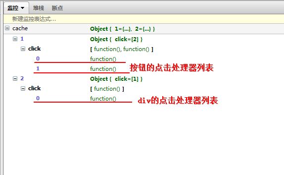 jQuery1.7ϵ4:  ¼