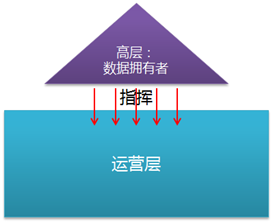 ĵλܹԾֺͷ˼