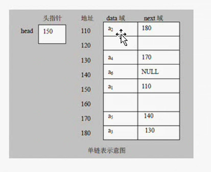 ˳ƽ_PHPʦת㷨(һ)02_ڴдʽ_ѧϰʼ_Դͼ_PPTĵ