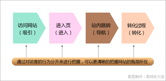 ��վ����-����������й����⣡������