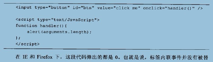 Event��IE��FireFox�ϵĲ�ͬ