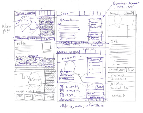 ��ô���ֻ��ͼ+ͷ�Է籩�����ƶ�Web���