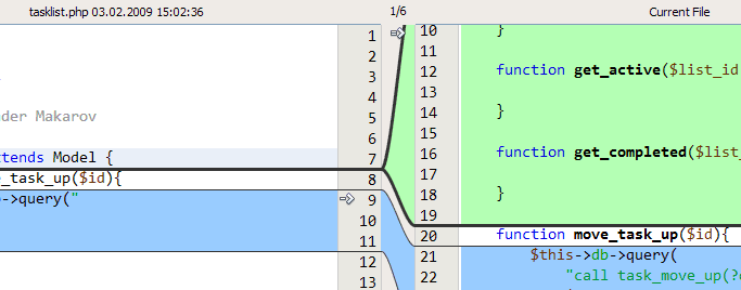 СôѡPHP(PHP IDE)