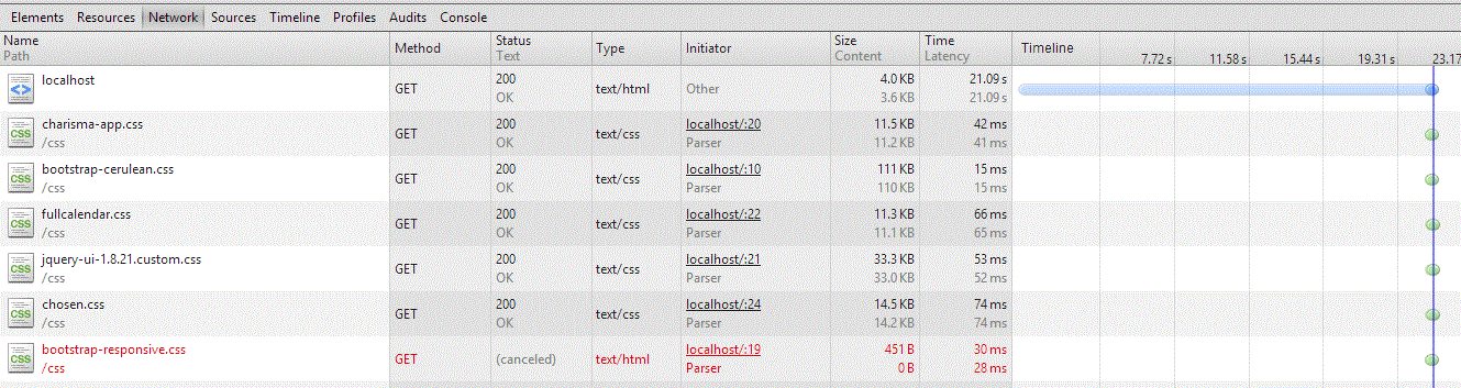 apache处置第一个请求时响应很慢