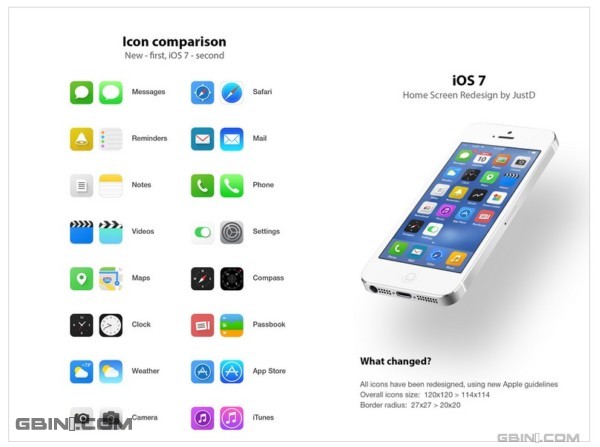 2013年7月GBin1月刊