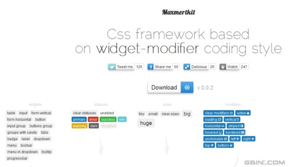 ӵ�д����ص��ǰ�˿�� - Maxmertkit