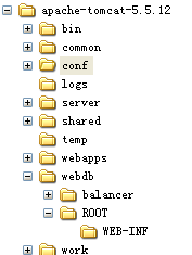 tomcat ֧����վ ȥ���˿ںź���Ŀ����