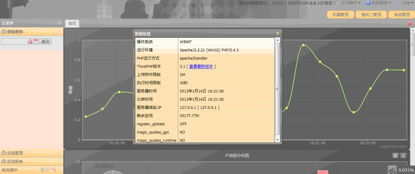 基于easyui1.3.1跟thinkphp3.1的小型权限管理系统