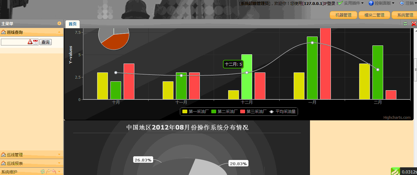 基于easyui1.3.1跟thinkphp3.1的小型权限管理系统