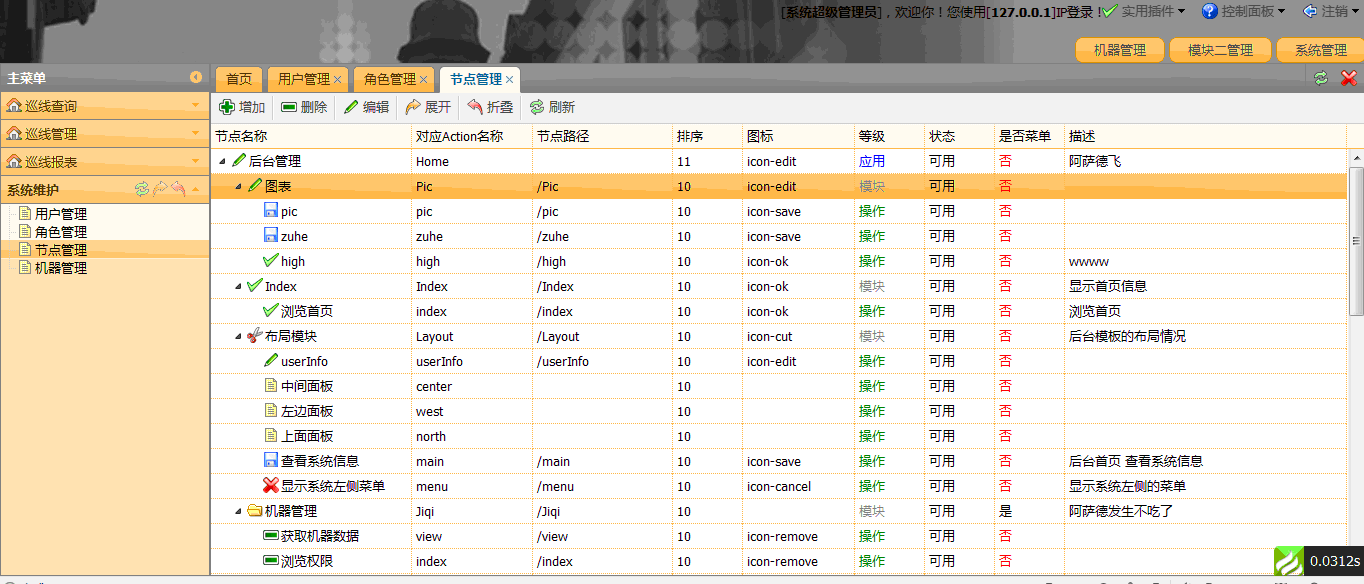 基于easyui1.3.1跟thinkphp3.1的小型权限管理系统