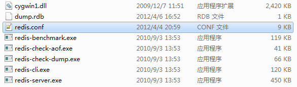 windows��redis��װ��php��redis��չ��װ