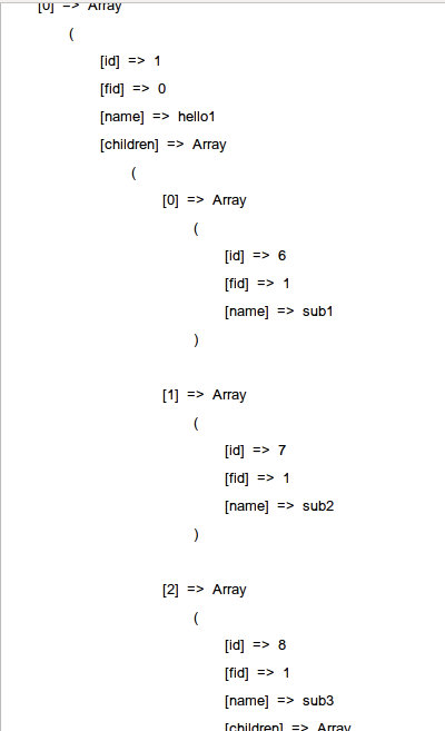 PHP ݹֲ㼶״չ