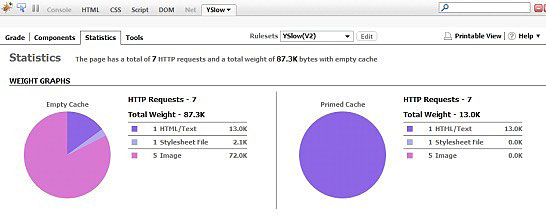 ���WebӦ�ó������ܵ����ʵ��