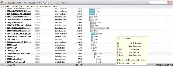 ���WebӦ�ó������ܵ����ʵ��