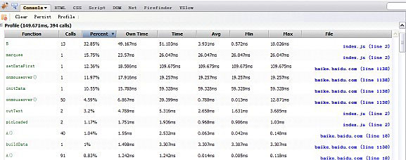 ���WebӦ�ó������ܵ����ʵ��