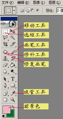 ת�����׵Ĵ������ֵ�PS