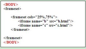 frame,iframe��frameset�򵥽���