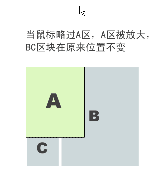 һ·Webǰ