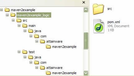 Building Web Applications with Maven ��[ת�Թ���]