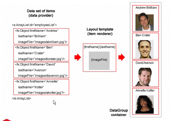 v4_01 ����Ŀ��Ⱦ����չʾ����