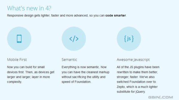 运用前端框架Foundation 4来帮助简化响应式设计开发