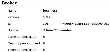 ActiveMQѧϰ�ʼ�֮7-���broker��activemq web console��