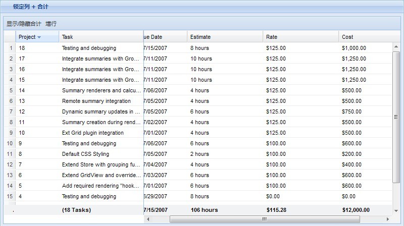 Ext Grid ƽ�������кͺϼƹ���