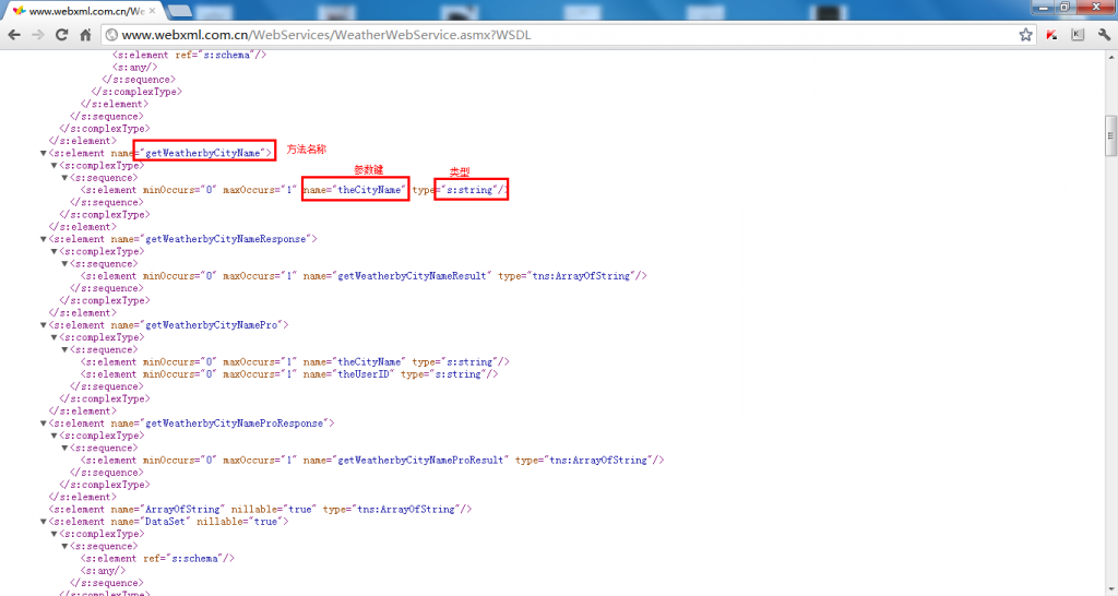 ksoap2  WebService(ʵԤ)