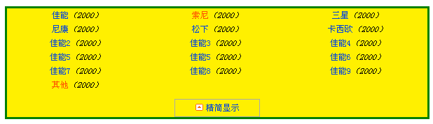 JQuery - ��һ�� ĳ��վƷ���б���Ҫ/ȫ����ʾЧ����ʵ��