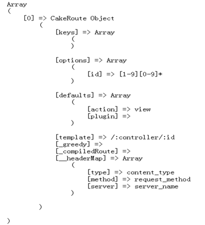 CakePHP��Router�Ļ��Ƹ�ʹ�÷���