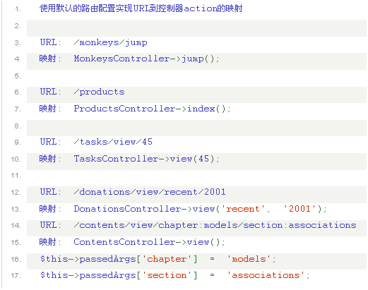CakePHP��Router�Ļ��Ƹ�ʹ�÷���