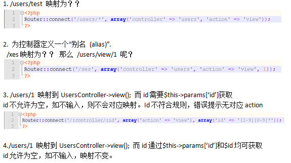 CakePHP��Router�Ļ��Ƹ�ʹ�÷���