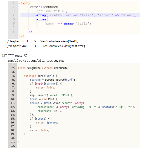 CakePHP��Router�Ļ��Ƹ�ʹ�÷���