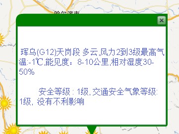 ags infoWindow 运用