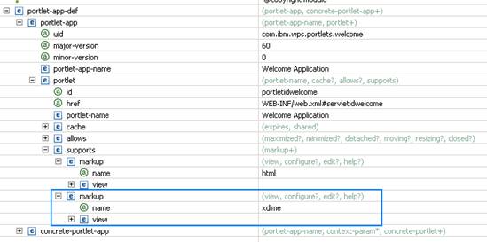 WebSphere Portal �İᶯ��֮·