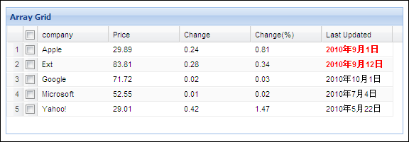 Ext3.0ѧϰ����grid