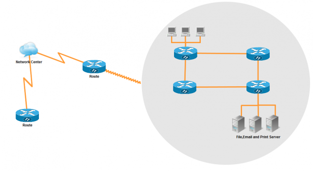zigzag 用Swing定做流动的Link样式
