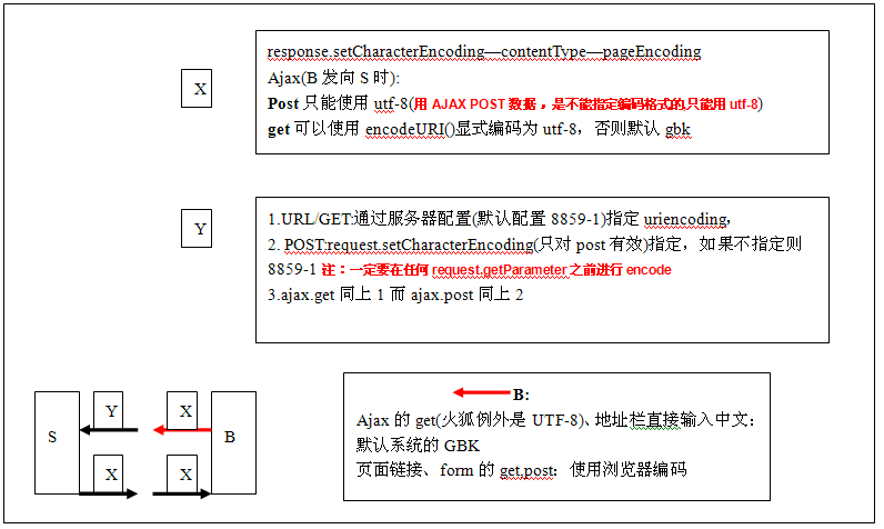 �����й������ս�