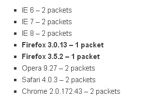 ����get�����ʤ��