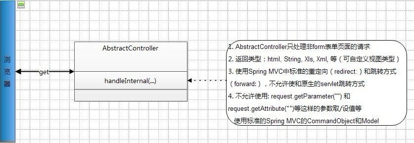Summercool-Web��ܼ�� ��5��