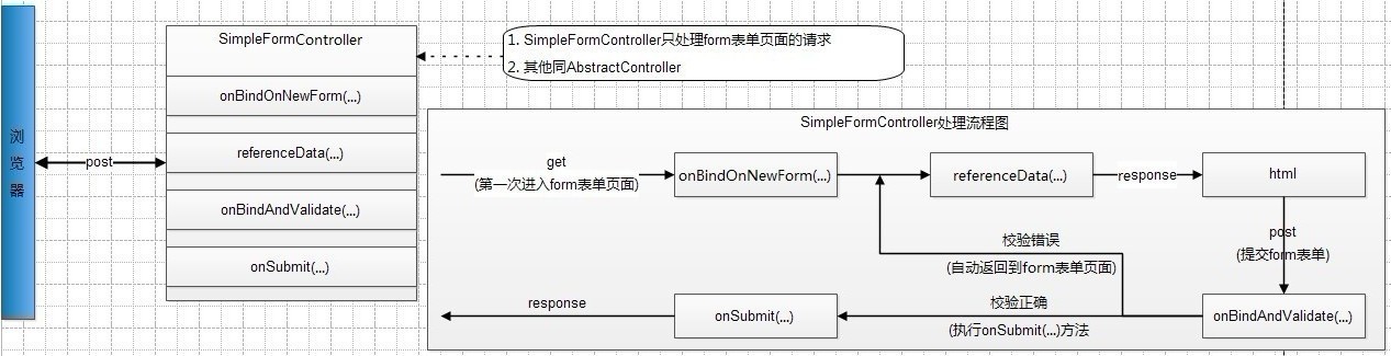 Summercool-Web��ܼ�� ��5��