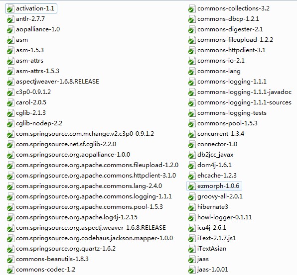 ��ĿС��SpringMVC+hibernate��� web.xml ������2��