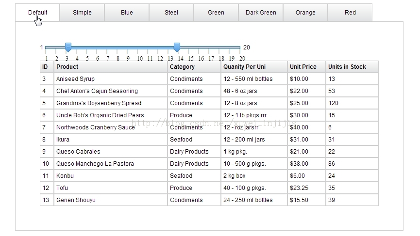 jqueryһ������ѡ���ɸѡ���ݲ��