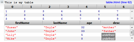 firebug 1.6 更新效能