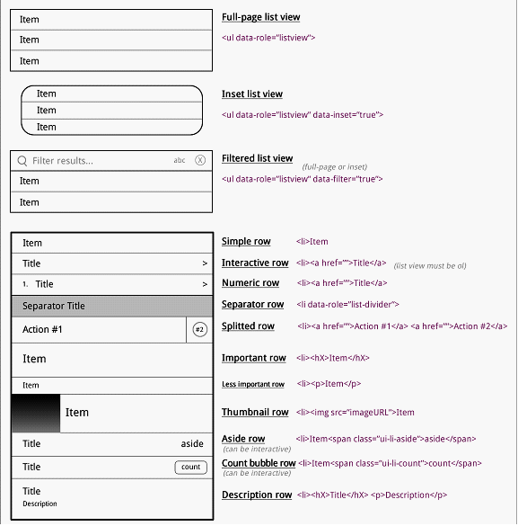 jQuery Mobile������