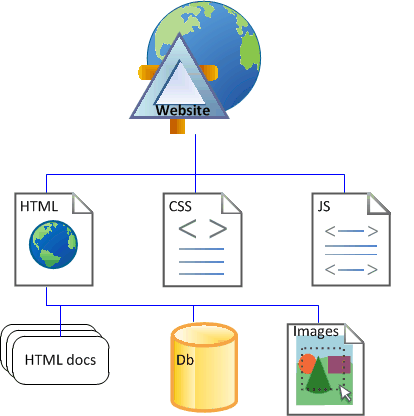 Web��Ƽ�Ӧ��ѭ�ĸ�Ч���ԭ��֮��������[ת��]